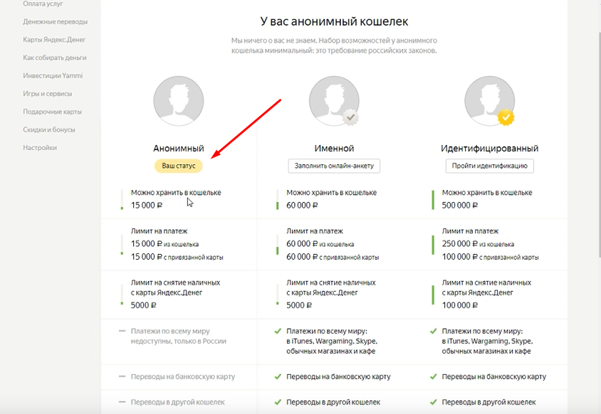  кошелёк в Яндекс Деньги